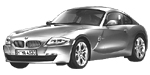 BMW E86 P081C Fault Code
